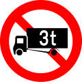 osmwiki:File:Regulatory road sign no entry for weight.svg