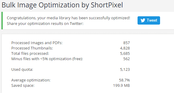 bulk image optimization results from ShortPixel plugin