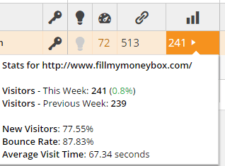 checking traffic stats with CMS Commander