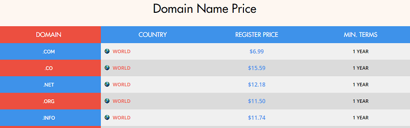 extensions prices at Temok