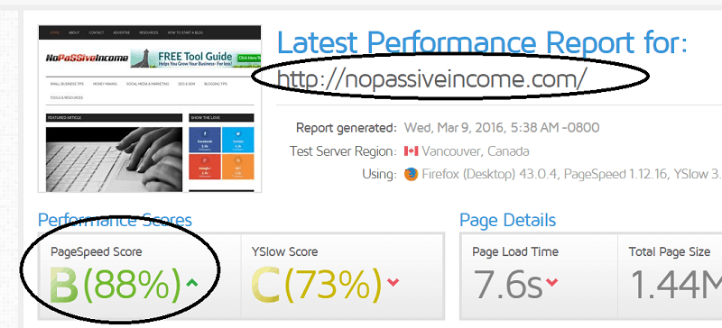 Gtmetrix testing performance after ShortPixel work