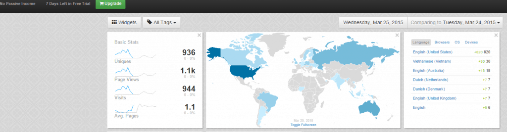 luckyorange dashboard detail screenshot