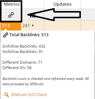 Metrics at CMS Commander dashboard