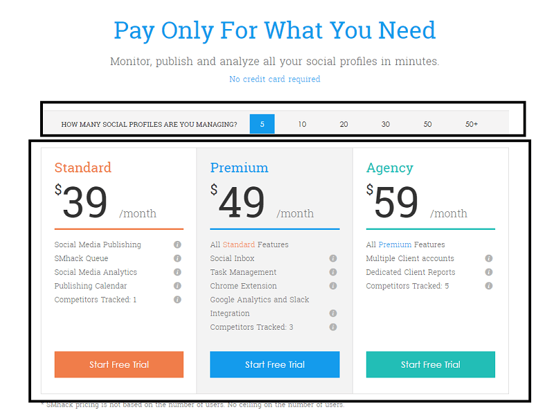 smhack-pricing