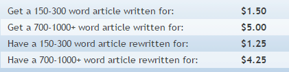 table-of-prices-for-written-content-at-hirewriters